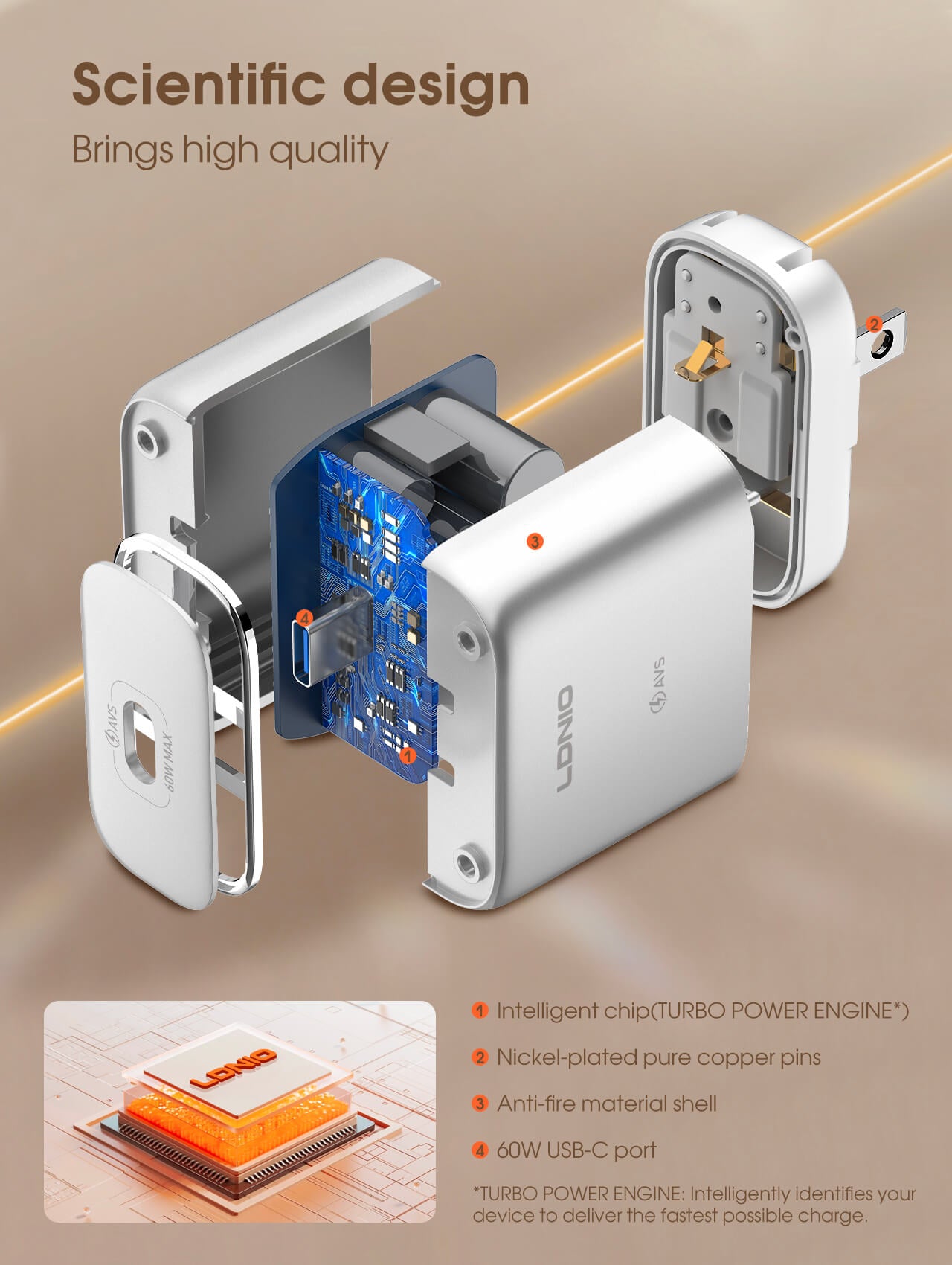LDNIO Q20 60W USB-C PD Fast Wall Charger