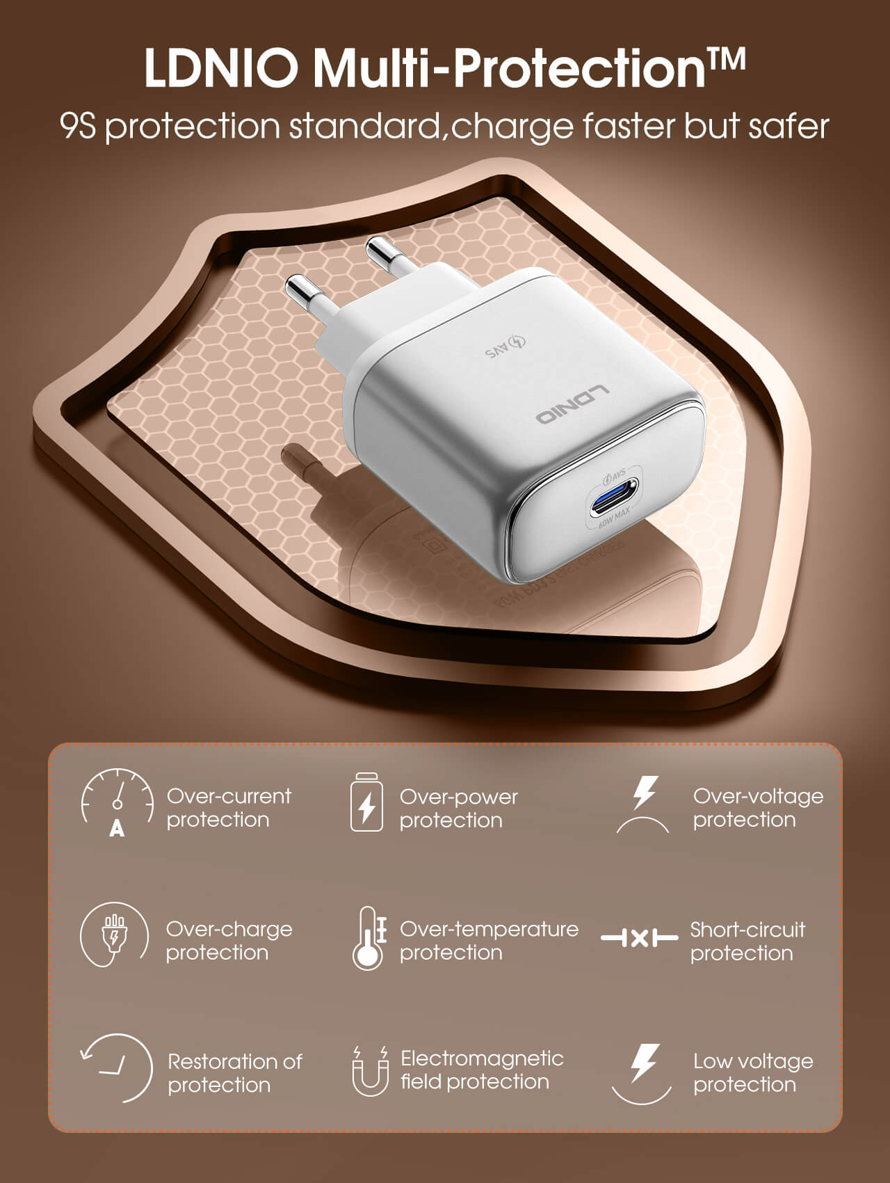 LDNIO Q20 60W USB-C PD Fast Wall Charger