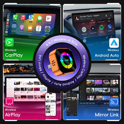Sparq 4-in-1 Car Adapter — CarPlay, Android Auto, AirPlay & MirrorLink | Plug-and-Play | USB-C & USB-A