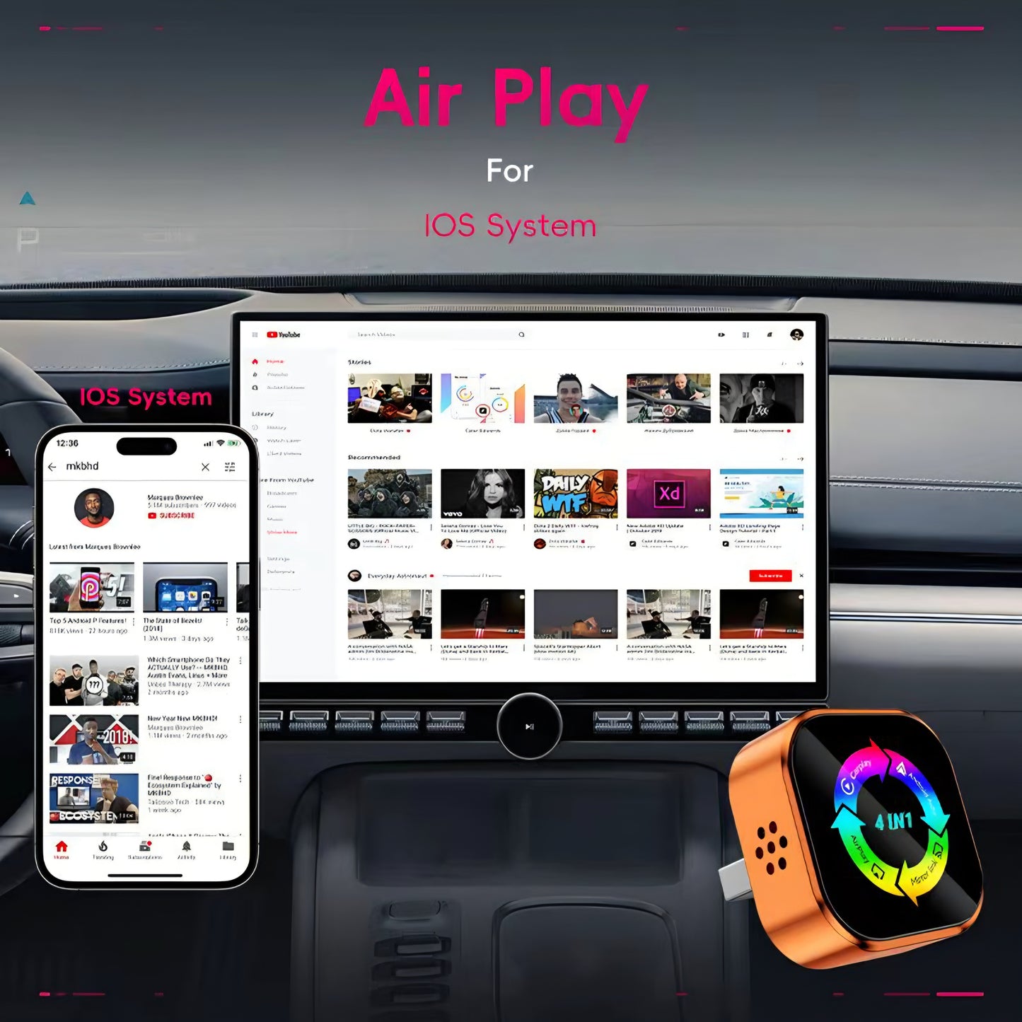 Sparq 4-in-1 Car Adapter — CarPlay, Android Auto, AirPlay & MirrorLink | Plug-and-Play | USB-C & USB-A