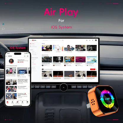 Sparq 4-in-1 Car Adapter — CarPlay, Android Auto, AirPlay & MirrorLink | Plug-and-Play | USB-C & USB-A
