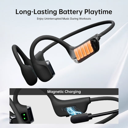Jackspace H60 Plus Bone-Conduction Wireless Headphones